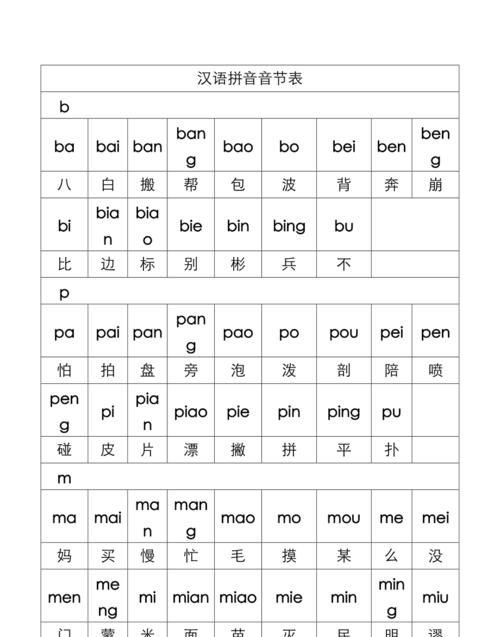 里的拼音字母,汉语拼音里整体认读是哪些字母图2