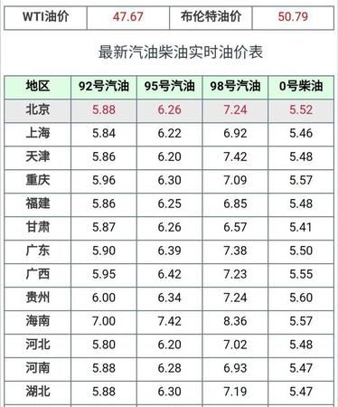 2014年12月24日到今天多少天,找人帮我算算从2月24日图1