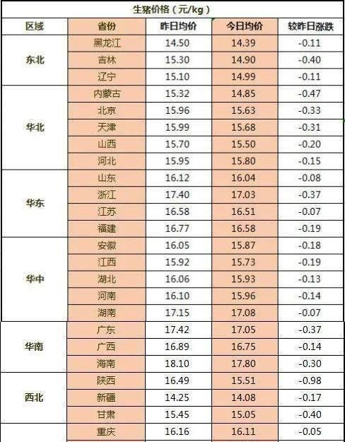 2014年12月24日到今天多少天,找人帮我算算从2月24日图4