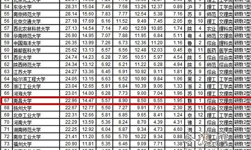 2014年12月24日到今天多少天,找人帮我算算从2月24日图5