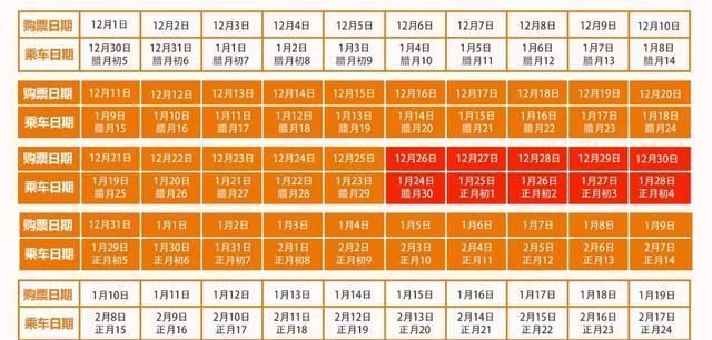 2014年12月24日到今天多少天,找人帮我算算从2月24日图7