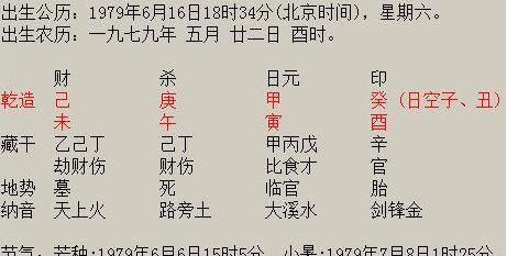 生辰八字取名字免费打分,按生辰八字取名免费打分测试图5