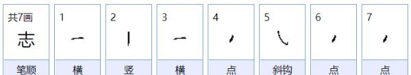 志组词,志组词都有哪些图3