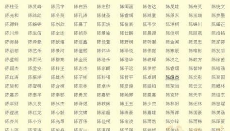 宝宝起名网免费取名字打分,宝宝起名网免费取名字生辰八字取名图2