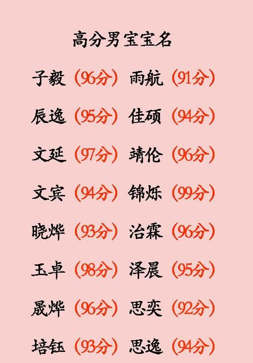 宝宝起名网免费取名字打分,宝宝起名网免费取名字生辰八字取名图4