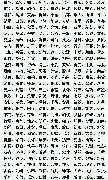 孙姓女孩取什么名字好,给孙姓 女孩 起个好听的名字图1