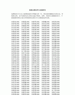 孙姓女孩取什么名字好,给孙姓 女孩 起个好听的名字图2