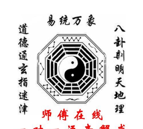 周易算命免费 生辰八字,周易算命需要提供生辰八字图1