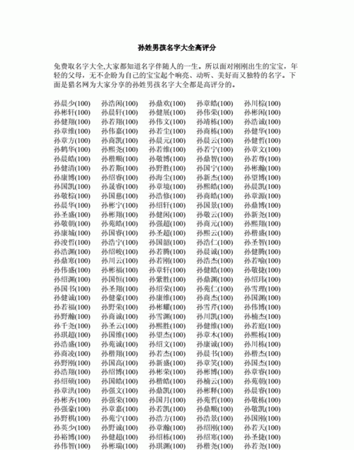 评分高的名字,哪个名字评分比较高图2