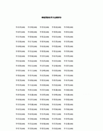 评分高的名字,哪个名字评分比较高图4
