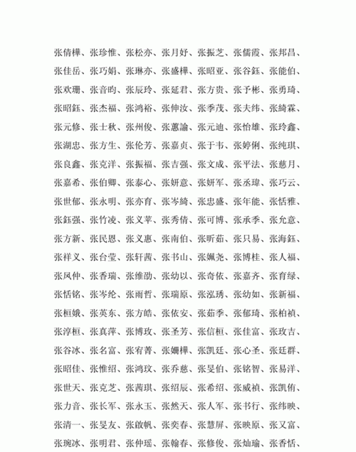 张姓女孩名字2021年名字大全洋气,张姓女宝宝名字大全202属牛图1