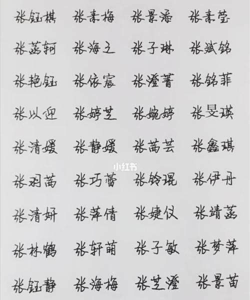 张姓女孩名字2021年名字大全洋气,张姓女宝宝名字大全202属牛图4