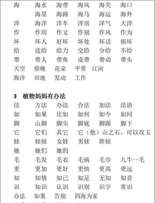 洒组词100个二年级,关于洒的组词有哪些图1