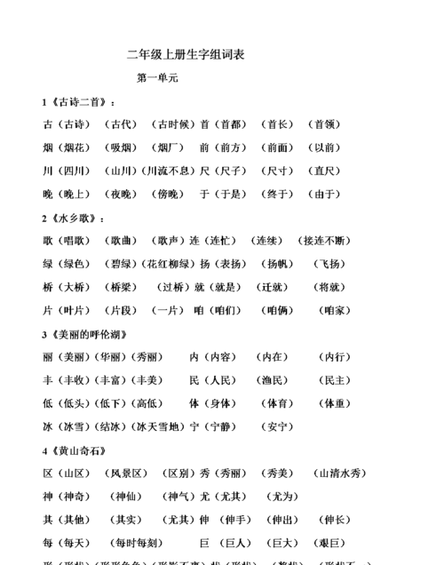 洒组词100个二年级,关于洒的组词有哪些图3