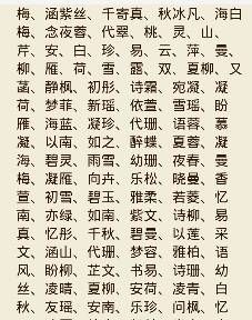 测测这个名字多少分,薛龙鑫,测测我的名字多少分图4