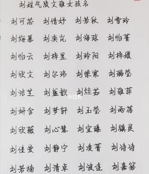 女孩子什么名字好听又文雅,女孩子起什么名字好听图3