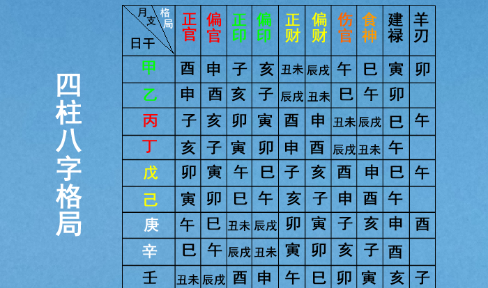 测名字打分数生辰八字,测名字打分数生辰八字刘若汐图3