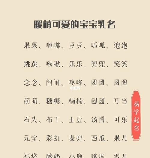 小孩名字2021牛大全小名,小孩名字202牛大全图3