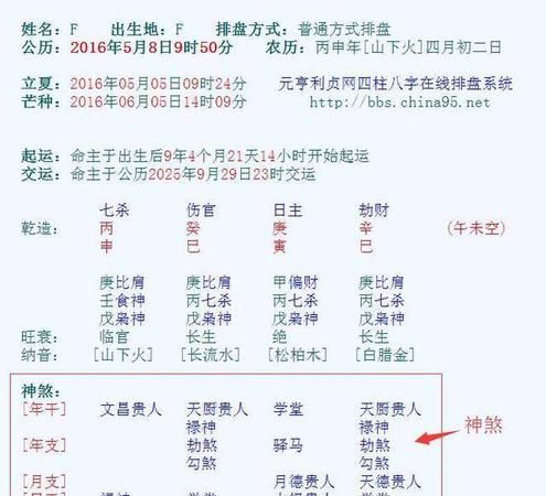 输入两个名字测姻缘,免费两人名字测试姻缘图4