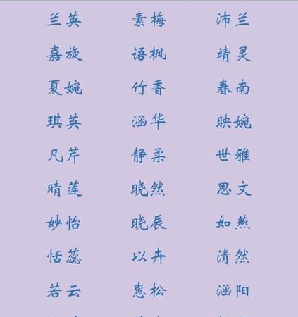 女孩名字寓意好的字,女孩的名字 什么字好听 意思美好的~图1