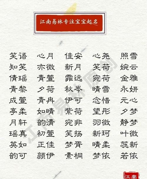 女孩名字寓意好的字,女孩的名字 什么字好听 意思美好的~图4