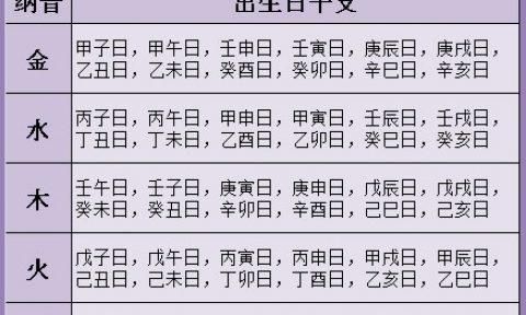 测名字打分最准免费周易测名,周易免费测名打分测名字打分图4