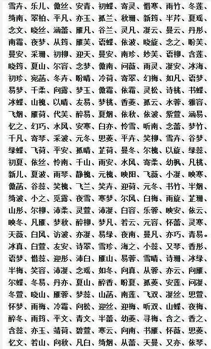 小孩子起名字大全免费三个字,小孩起名字大全图1