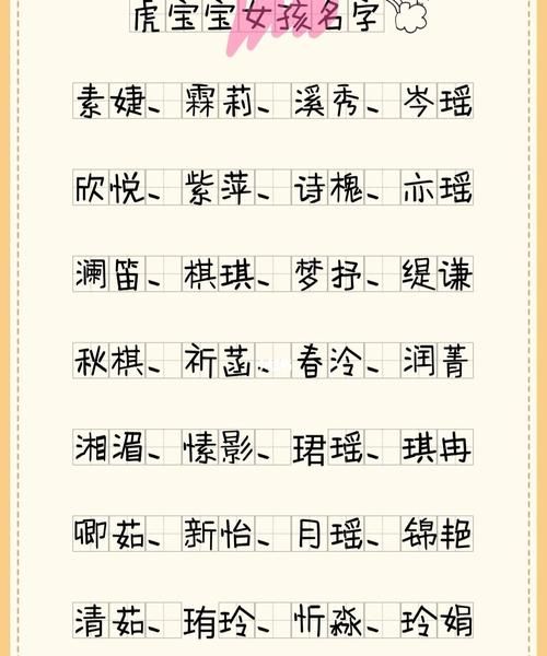 小孩子起名字大全免费三个字,小孩起名字大全图2