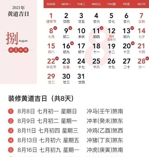 2020年4月黄道吉日一览表入宅是什么意思,新房入宅黄道吉日图1