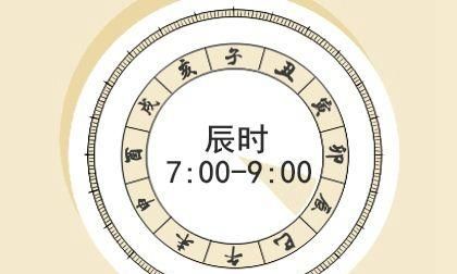 2020年4月黄道吉日一览表入宅是什么意思,新房入宅黄道吉日图3