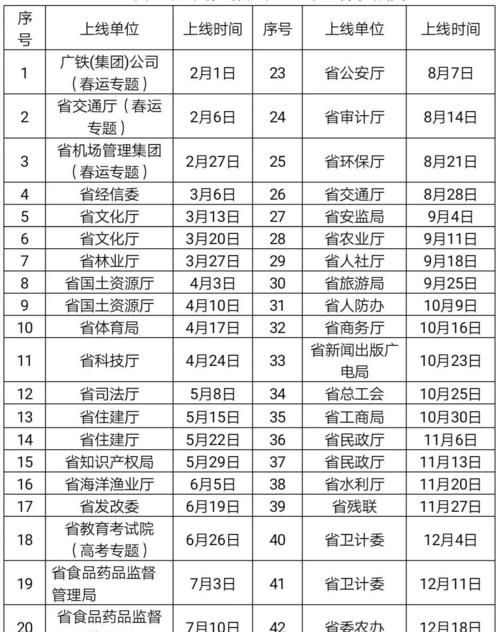 1518公司名称测吉凶查询,58名字测试打分图3