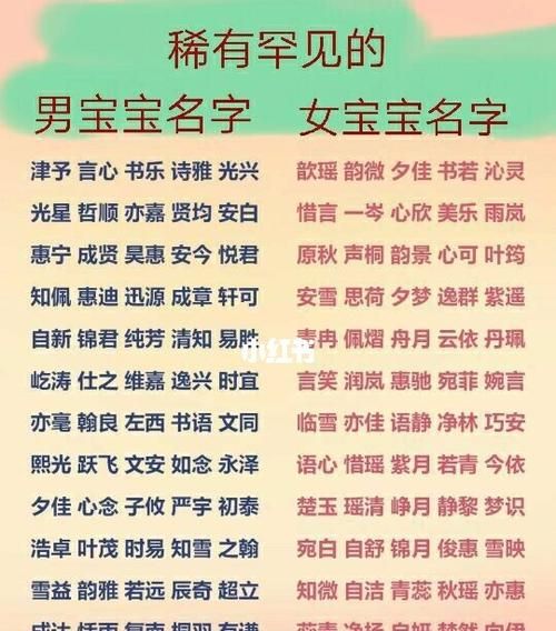 女孩生辰八字取名,按生辰八字为一女孩取名图2