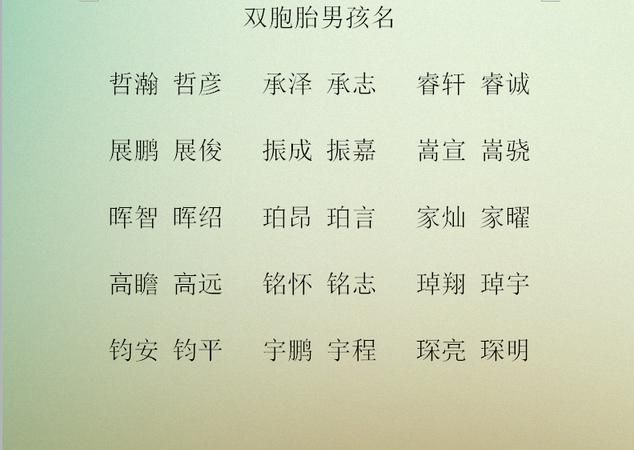 免费取名 双胞胎,免费给双胞胎婴儿起名