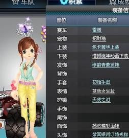 qq飞车游戏名字女生两个字,qq飞车名字女生两个字的图1