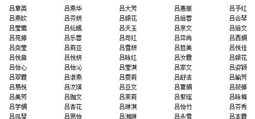 龙宝宝取名字大全,给龙宝宝取个好名字图3