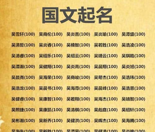 2021属牛的男孩名字医学取名,给宝宝取名字属牛男孩名字图4