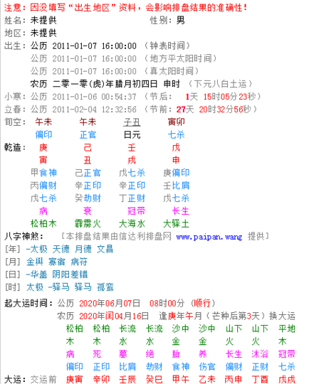 八字五行喜用神查询表,八字五行与喜用神查询图2