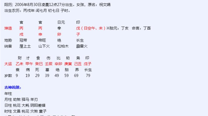 八字五行改名,关于五行、八字、改名图4