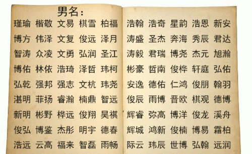 免费宝宝起名网生辰八字起名,根据生辰八字免费帮孩子起名字.图2