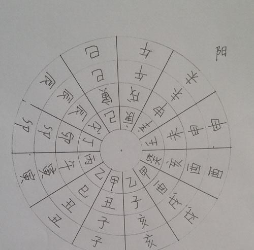 算命金口诀一千条,不问八字不打六爻用时间算命法图4