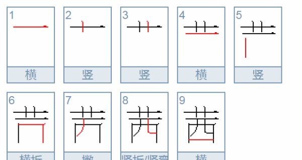 茜怎么读组词,取名茜怎么读图2