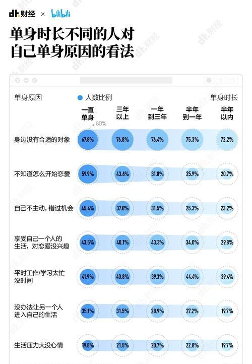 免费测个人婚姻不付费的网站,免费测个人婚姻不付费图1