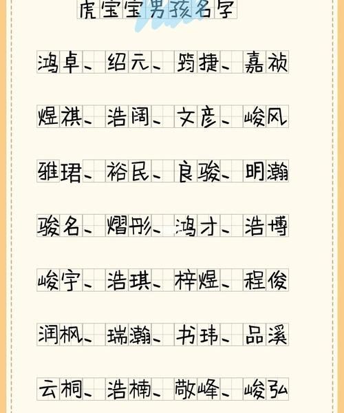 宝宝取名字大全生辰八字,高分名.新生宝宝取名字按生辰八字取图2