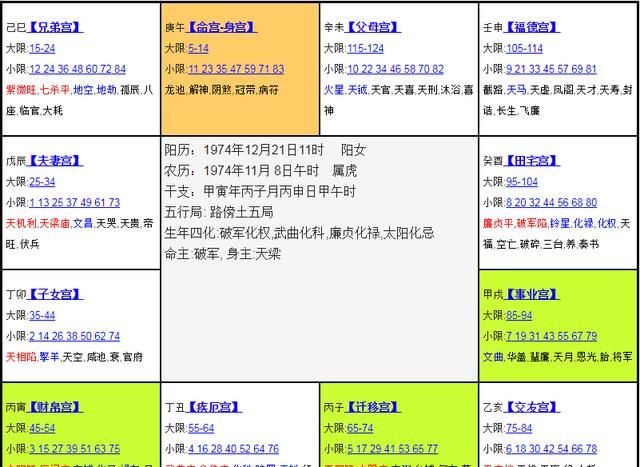 算命看财运、官运、婚姻、平安、健康是否可信身边有多少人看过呢,准吗（在线算财运）图1