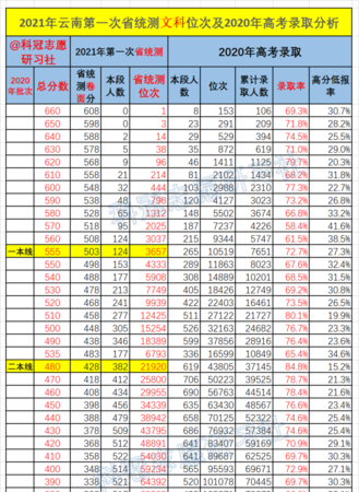 网上测名分数越高就越好吗,老黄历姓名吉凶测试评分越高越好图1