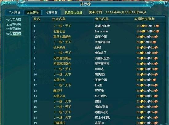 网络游戏网名大全情侣,几组网络游戏霸气点的情侣网名图3