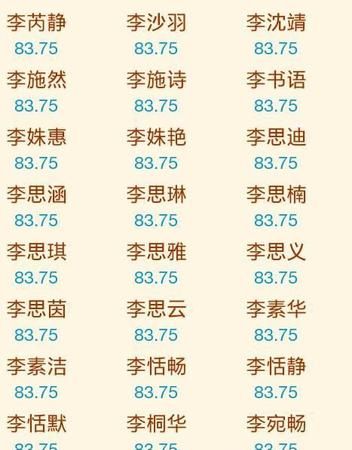 取名字大全免费查询女孩,免费取名字大全女孩图4