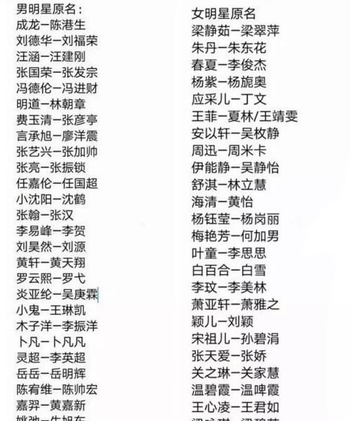 商标起名网免费取名大全三个字,商标起名大全图1