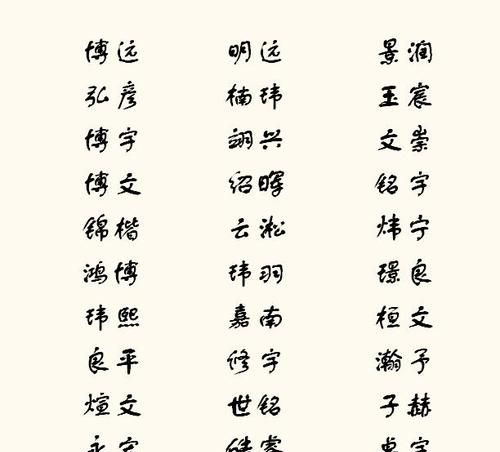 名字姻缘测算,名字配对测试婚姻指数图3