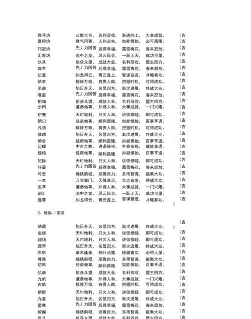 怎么起公司名大全,如何起企业名称图1